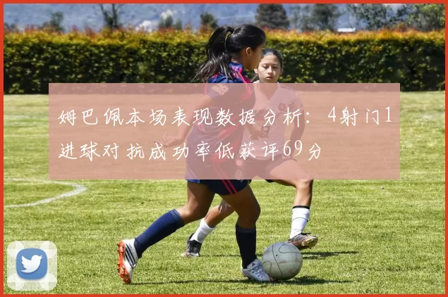 姆巴佩本场表现数据分析：4射门1进球对抗成功率低获评69分